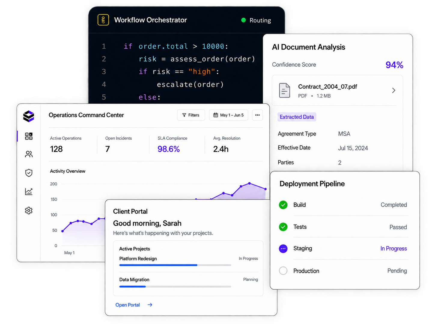 Custom software development and AI solutions by Complexity Tech